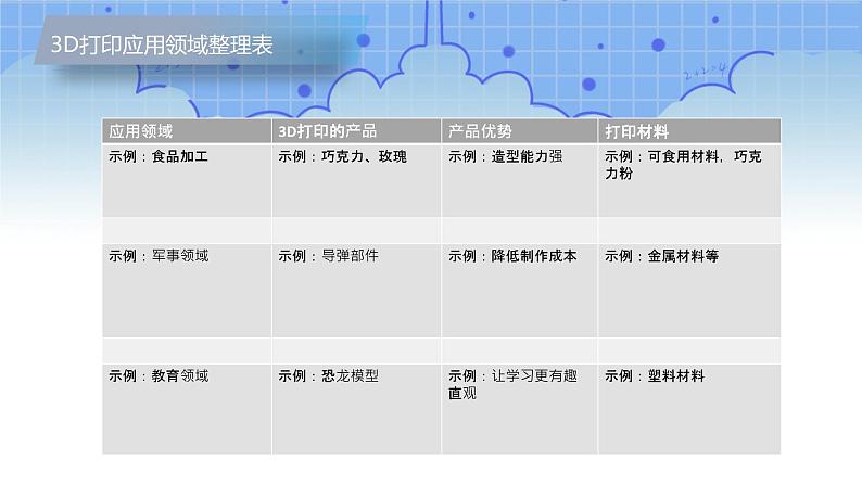 五年级信息技术下册课件-1.1认识三维设计第5页