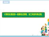 第一单元第3课  用计算机处理信息课件+教案+课时训练