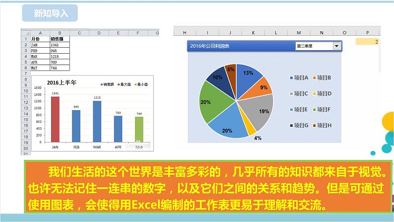 第二单元第9课 用图表呈现数据 课件+教案+练习02
