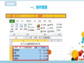 第二单元第9课 用图表呈现数据 课件+教案+练习
