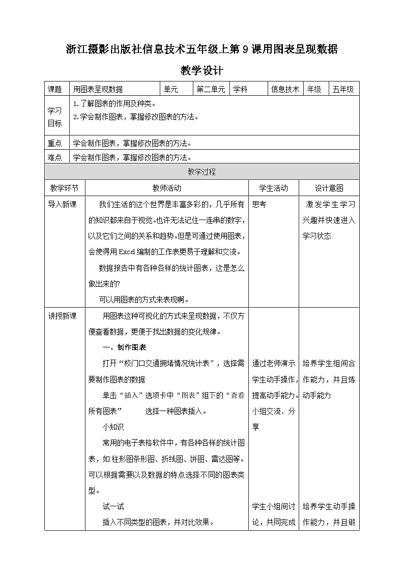第二单元第9课 用图表呈现数据 课件+教案+练习01