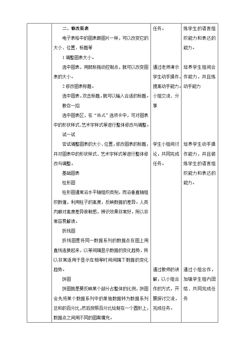 第二单元第9课 用图表呈现数据 课件+教案+练习02