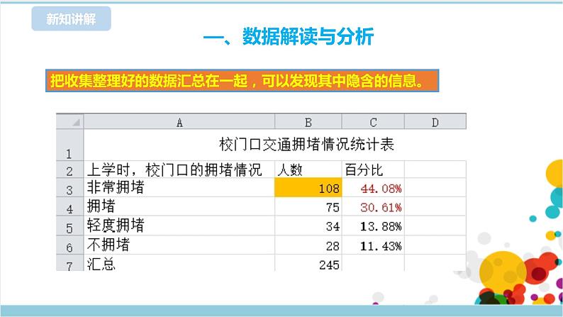 第二单元第10课 数据解读与分析 课件+教案+练习05