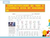 新浙摄影版四上信息技术 第一单元第2课 分类查找 课件+教案+练习