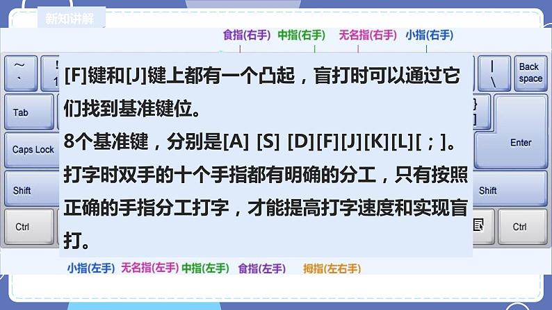 【川教版】三上信息技术  2.2敲击键盘（课件+教案）06