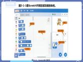 【川教版】三上信息技术  3.1初识scratch （课件+教案）