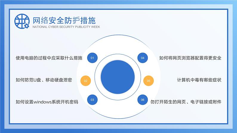 中小学生【安全教育】主题班会之【网络安全】精品课件四第8页