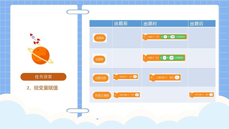 五年级信息技术下册课堂资源-3.2智能出题器 川教版（2019）07