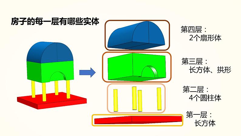 3D one基本实体 教案 粤教版信息技术六年级下册课件PPT05