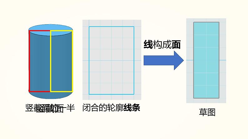 巧做金杯奖健儿 青岛版信息技术六年级下册 课件第5页