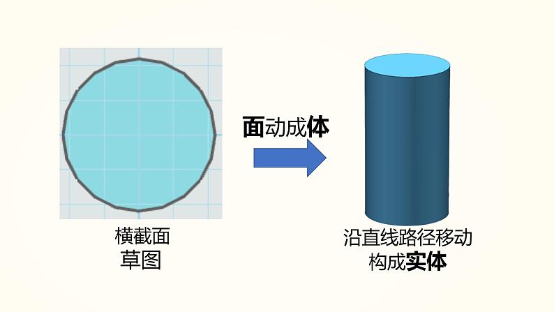 巧做金杯奖健儿 青岛版信息技术六年级下册 课件第7页