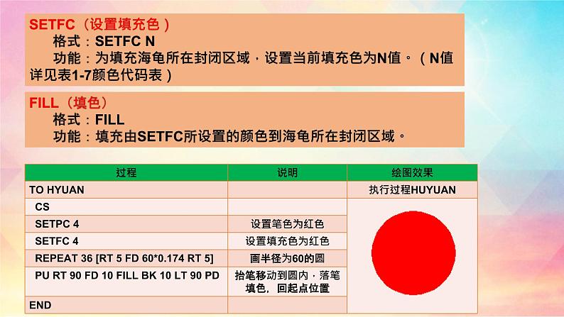 滇教版六年级下册 第7课 填充颜色 课件PPT04