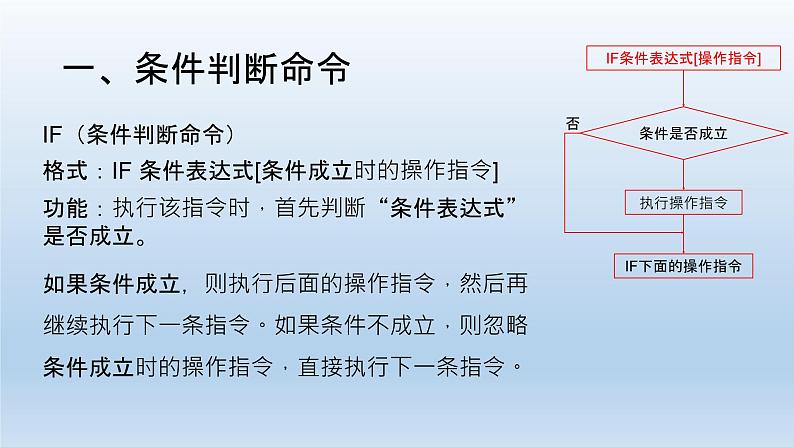 滇人版六年级下册 第12课 条件判断命令的使用 课件PPT第3页