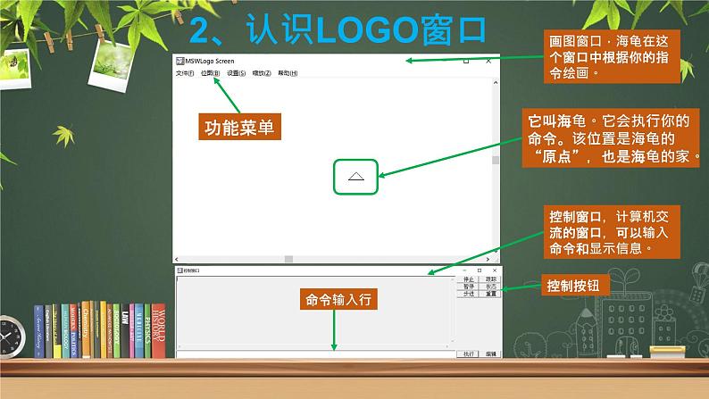 滇人版六年级下册 第1课 初识LOGO语言 课件PPT04