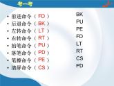 人教[三起]小学信息六上第4课网页素材先准备 课件