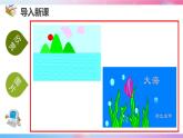 泰山版 四年级信息技术 10 添加文字增魅力 课件