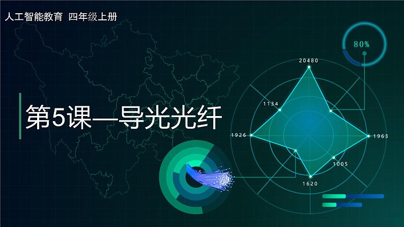 《第5课 导光光纤》（课件）四年级上册信息技术人工智能通用版第1页