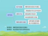 第1课了解信息技术——杨江红课件PPT