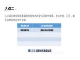 1.2智慧科技新生活课件PPT
