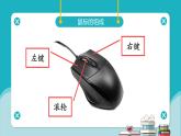 2.1轻点鼠标课件PPT