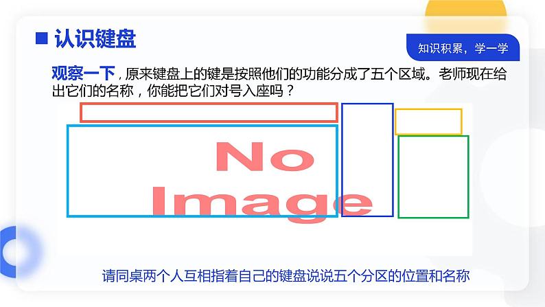 2.2敲击键盘课件PPT第5页