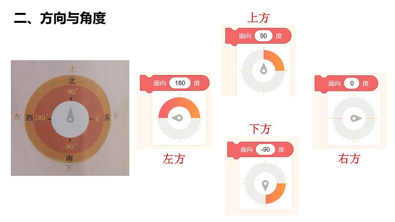 3  收集宝石 信息技术粤教版五年级第三课课件PPT07