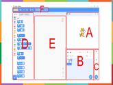 魯教版小學(xué)信息科技第4冊(cè)五年級(jí)下冊(cè) 第一課《Scratch初體驗(yàn)》 課件PPT