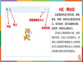 魯教版小學(xué)信息科技第4冊(cè)五年級(jí)下冊(cè) 第一課《Scratch初體驗(yàn)》 課件PPT