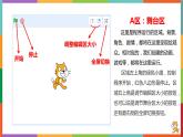 鲁教版小学信息科技第4册五年级下册 第一课《Scratch初体验》 课件PPT