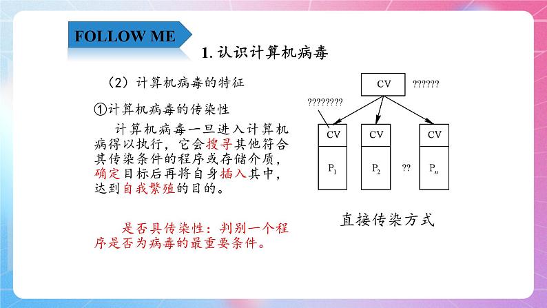 5.18信息安全—计算机病毒及防治 清华大学版信息技术四上课件05