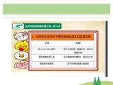 第3課了解信息處理工具+課件-2023-2024學(xué)年浙教版（2023）三年級上冊信息科技同步教學(xué)