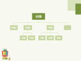 2023-2024學(xué)年浙教版（2023）信息科技三年級(jí)上冊(cè)-3.13課分解問題步驟+課件