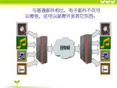 广西科教版五年级上 3.1拥有我的电子邮箱PPT课件