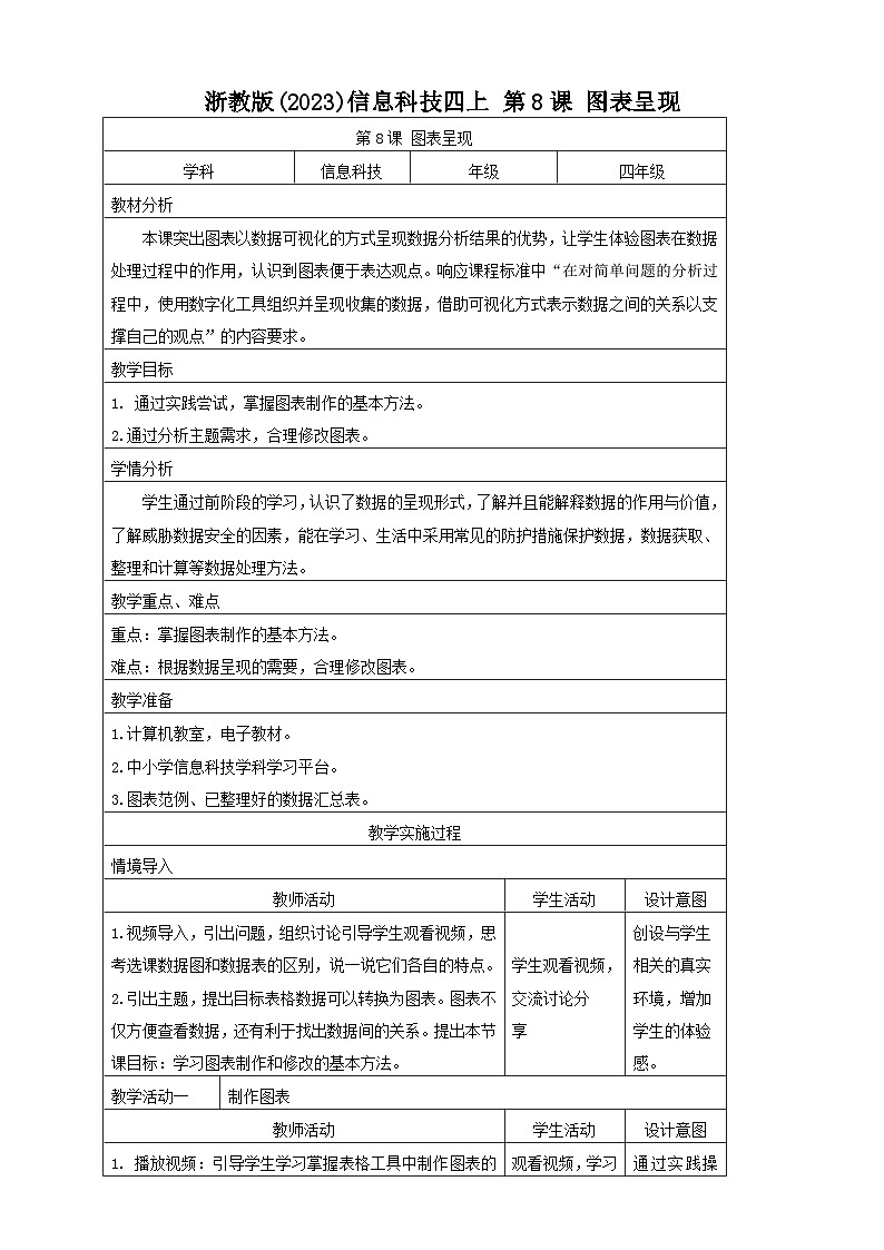 浙教版(2023)信息技术四年级上册  第8课 图表呈现 教学设计01