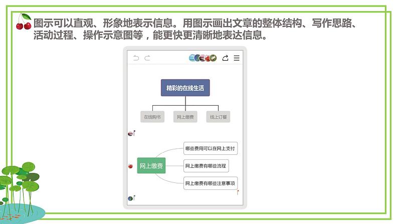 浙教版2023三年级上册信息技术第三单元第10课《绘制在线生活》课件06