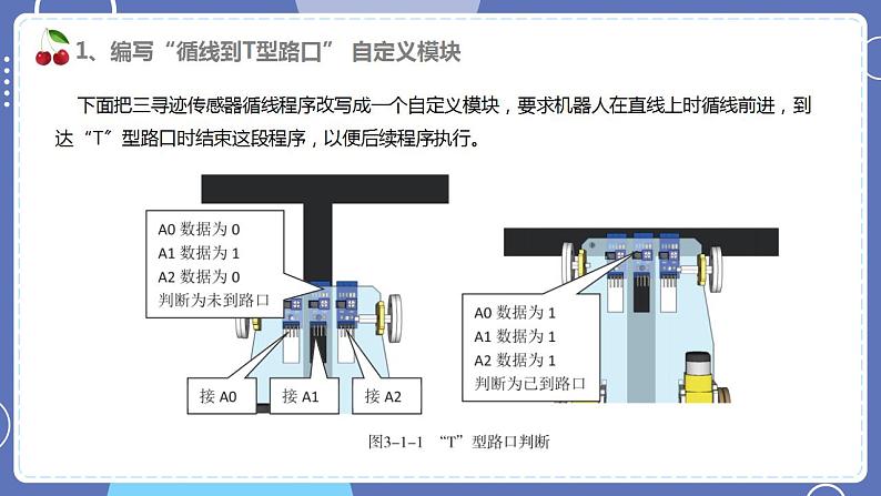 六年级下册信息技术3.1《完成垃圾运输任务》川教版第7页