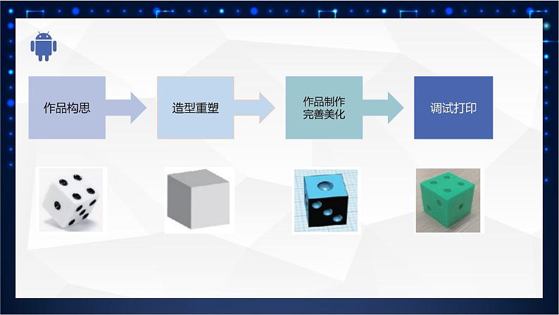 五年级下册信息技术1.2《体验三维设计》川教版第3页