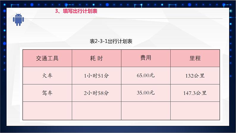 【川教版】五下信息技术  2.3《智能生活》课件+教案08