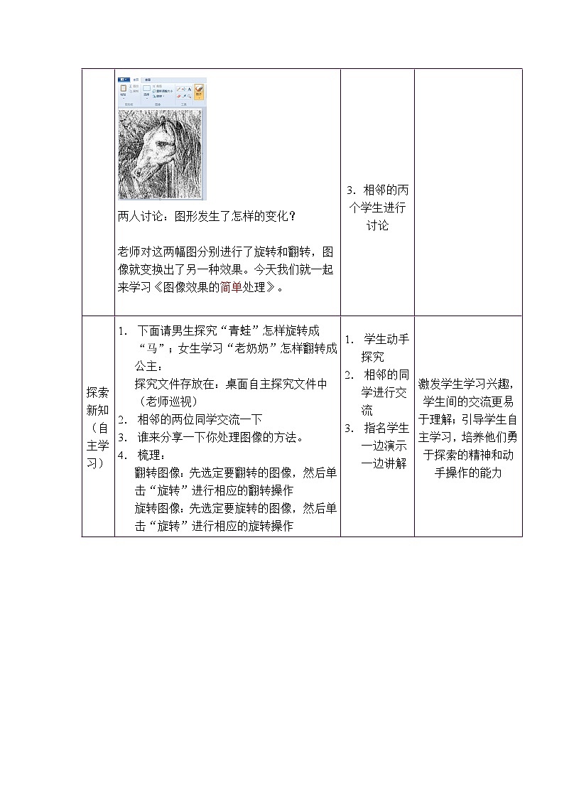 【互动趣味课堂】电子工业版（宁夏） 小学信息技术 三年级下册 6.4图像效果处理 教案第2页