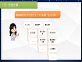 川教版 四下信息技术   第一单元 第一节 处理照片（课件+教案）