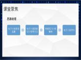 川教版 四下信息技术   第二单元第四节制作电子小报（课件+教案）