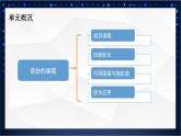 川教版 四下信息技术   第三单元第一节 初识画笔（课件+教案）