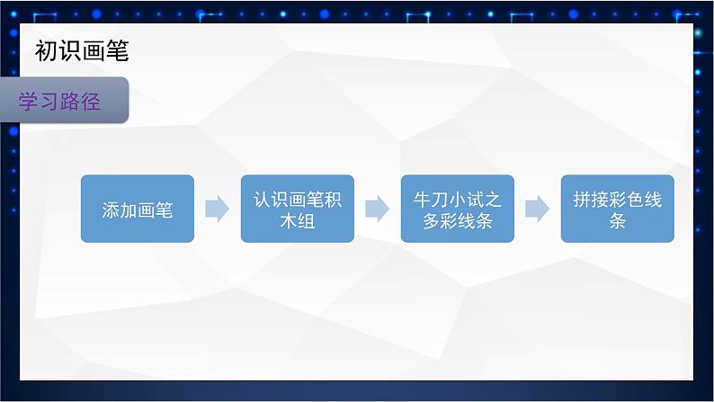 川教版 四下信息技术   第三单元第一节 初识画笔（课件+教案）04