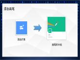 川教版 四下信息技术   第三单元第一节 初识画笔（课件+教案）