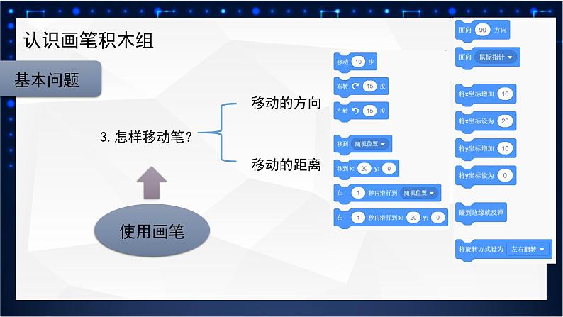 川教版 四下信息技术   第三单元第一节 初识画笔（课件+教案）08