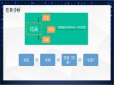 川教版 四下信息技术   第三单元第二节 自制积木（课件+教案）