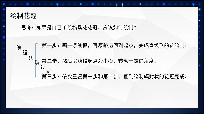 川教版 四下信息技术   第三单元第二节 自制积木（课件+教案）04