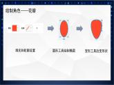 川教版 四下信息技术   第三单元第三节 巧用图章与随机数（课件+教案）