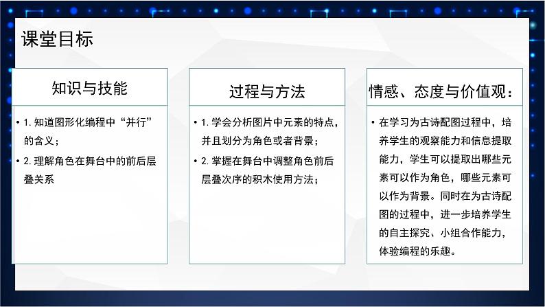 川教版 四下信息技术   第三单元第四节 综合应用（课件+教案）02