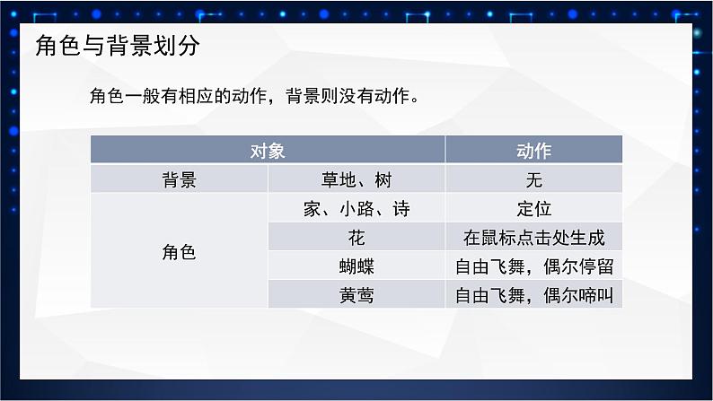 川教版 四下信息技术   第三单元第四节 综合应用（课件+教案）06